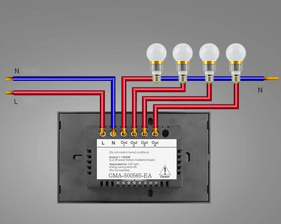 wiring