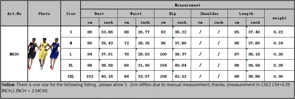 (11)