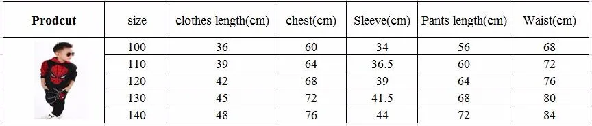 НОВЫЕ комплекты одежды с человеком-пауком для маленьких мальчиков хлопковый спортивный костюм для мальчиков, одежда весенние костюмы с человеком-пауком, детская одежда комплект из трех предметов