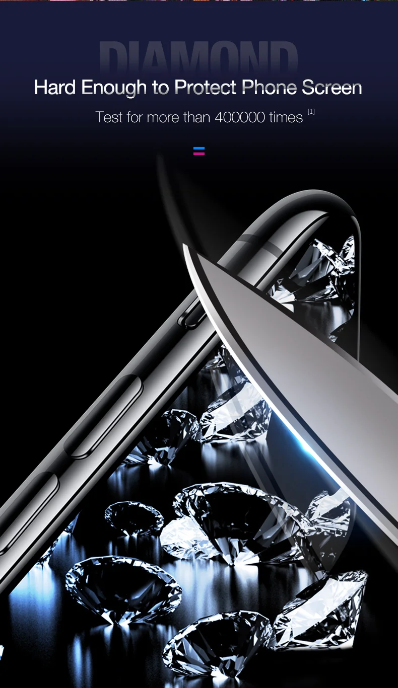 Screen protector for xiaomi redmi note 7 (5)