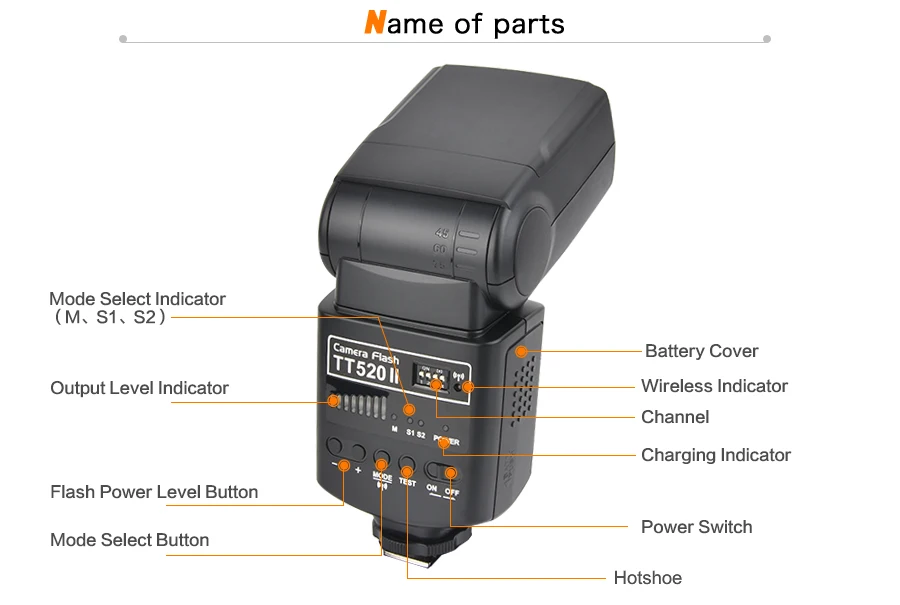 tt520ii_05