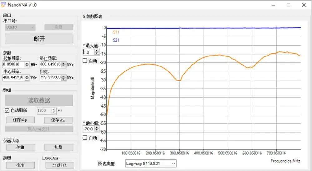 Векторный анализатор сети NanoVNA с ЖК дисплеем 2 8 дюйма MF HF VHF UHF стоячей