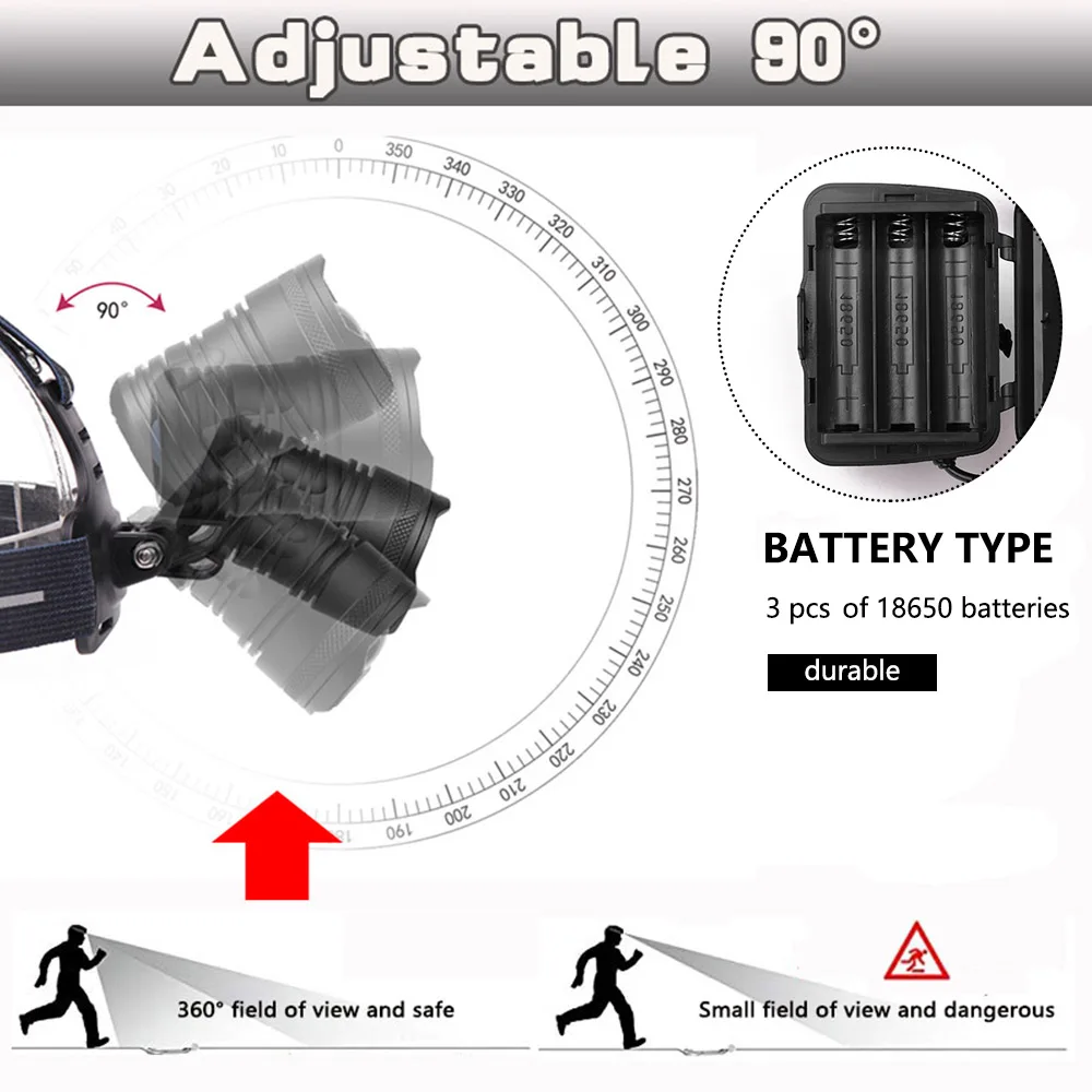 52000LM мощный светодиодный фонарь XHP70 USB Перезаряжаемый налобный фонарь водостойкий головной фонарик регулируемый головной фонарь яркий
