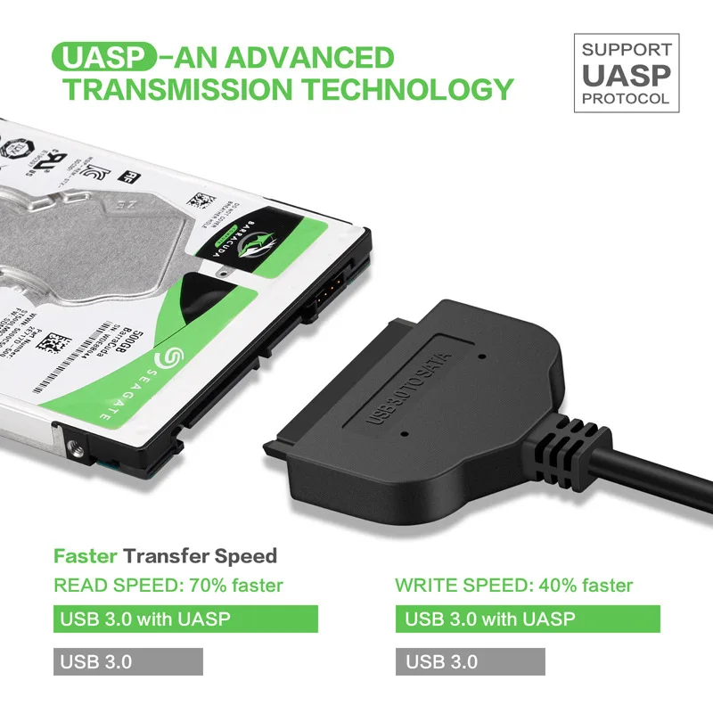 USB 3.0 To 2.5 SATA 3 Hard Drive Adapter Cable SATA To USB 3.0 Converter For SSD/HDD-Hard Drive Adapter Cable hard drive adapter,ssd adapter