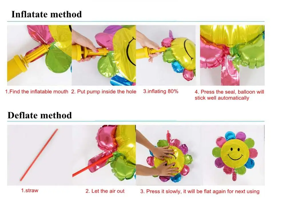 method