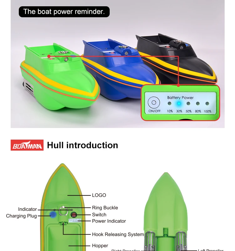 Зеленый цвет приманка лодка Mini2A rc приманка лодка для ловли карпа