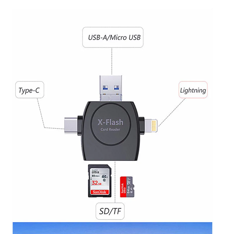 LL trader Multi-card Reader TYPE-C памяти USB HD Micro SD & TF SD Card Reader адаптер i-Flash Drive для iPhone 7/Andriod/PC