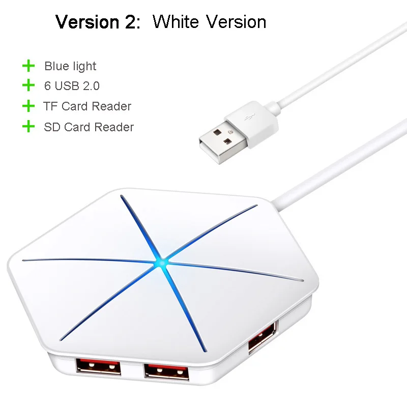 ICE COOREL USB 3,0 2,0 концентратор высокой Скорость Внешний 6 Порты и разъёмы Usb разветвитель с микро Usb Интерфейс SD/TF Card Reader для портативных ПК - Цвет: White Hub 2.0