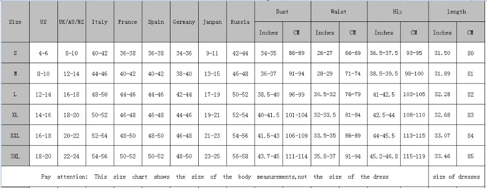 XJ
