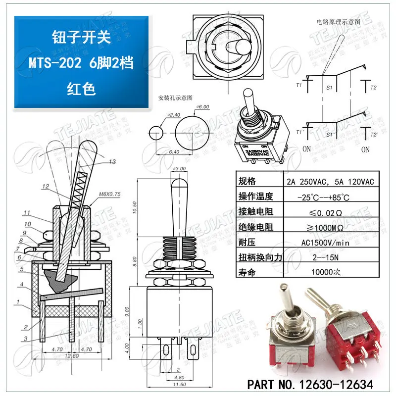 MTS-202