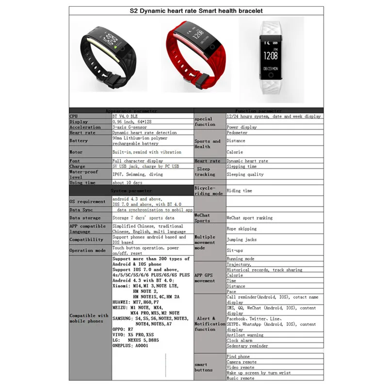 S2, Блютуз, умный Браслет, монитор сердечного ритма IP67 Водонепроницаемый Smartband Смарт Браслет для IOS и Android телефон