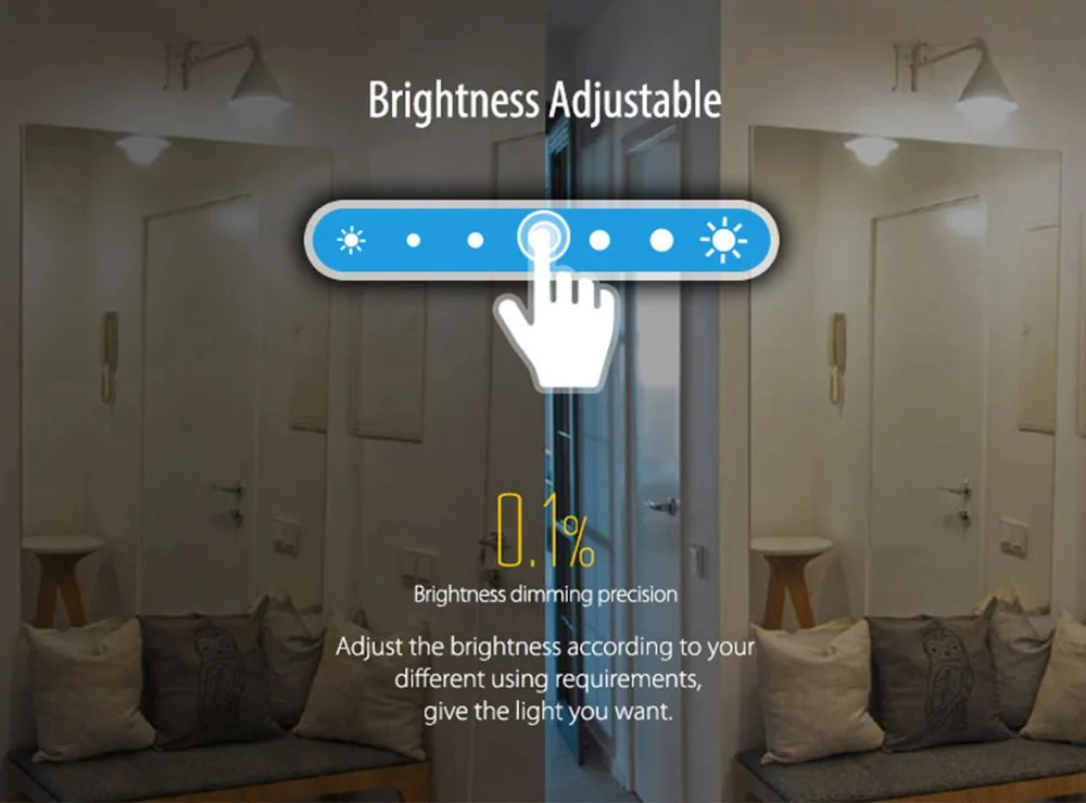 led spotlight