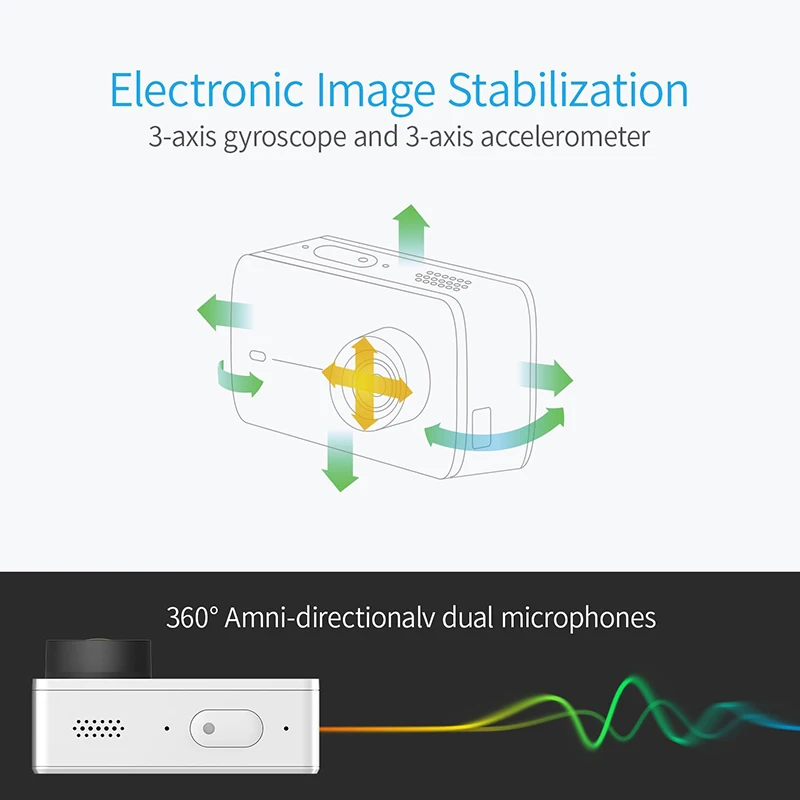 YI 4K Action Camera Black 2.19\