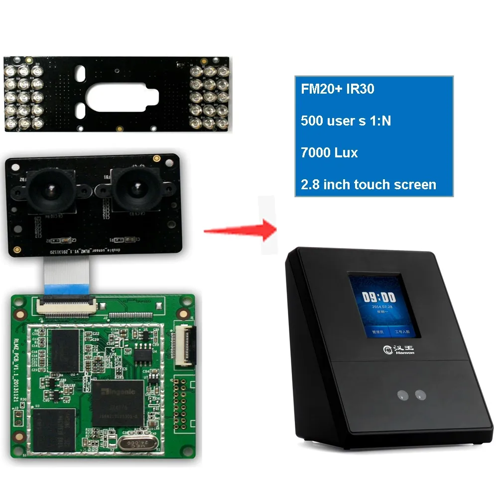 FM20 Hanvon распознавания лиц алгоритм встроенный модуль с двойной Камера и инфракрасной подсветкой Системы& SDK для интеграции