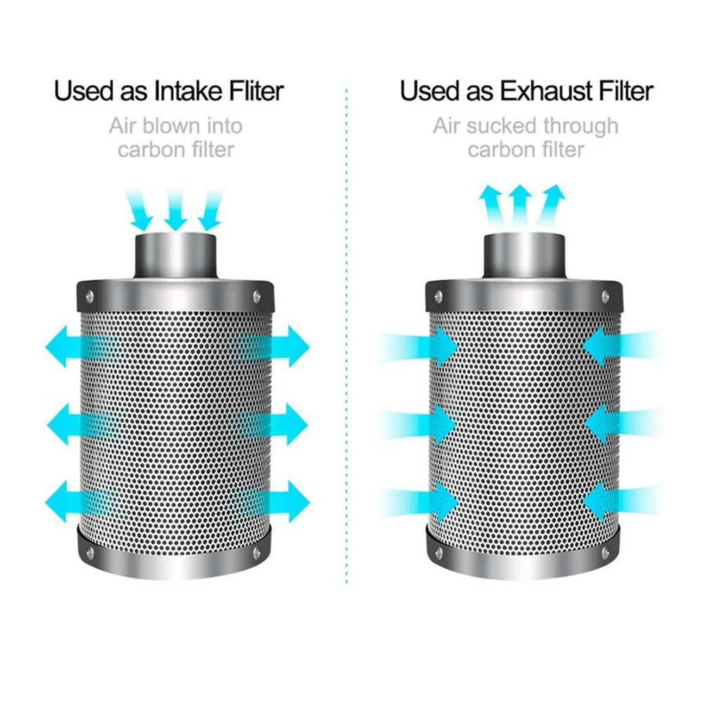 Воздушный фильтр с активированным углем тормоз и центробежный 220V вентиляторы 4/5/6/8/10 дюймов для Крытая гидропоника, шатер для выращивания Теплицы светодиодный светильник