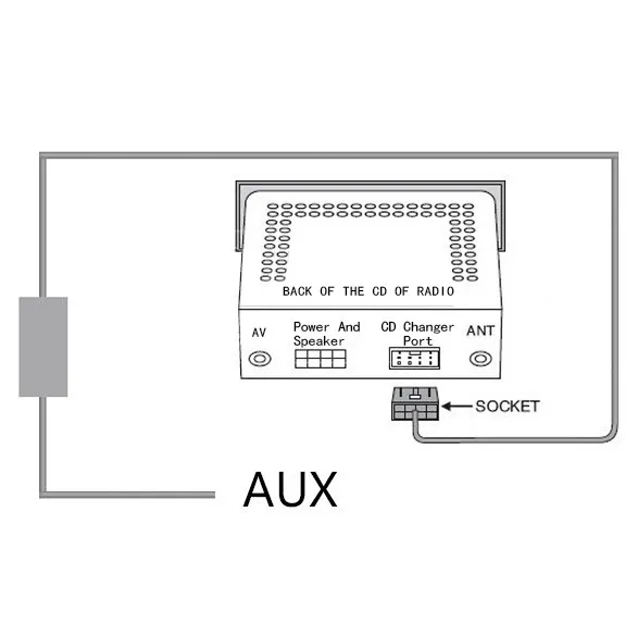 12P Car MP3 USB AUX Adapter 3.5mm AUX interface CD Changer For Toyota Avensis RAV4 Auris Corolla Venza Yaris Lexus Vitz QX005