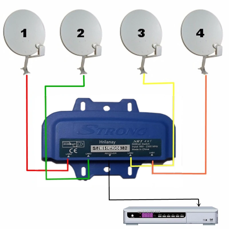 

Hrilanay Waterproof 4 in 1 4X1 DiSEqC 2.0 switch LNB Motor Signal Switch LNB Dish Network Multi-Switch For Satellite Receiver