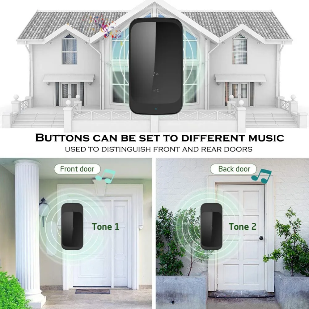 Touch Waterproof Wireless Doorbell 280M Range Smart Home Door Bell 58 Chime Ring Battery 1 2 Button AC 1 2 Receiver 110v 220V 240V 10