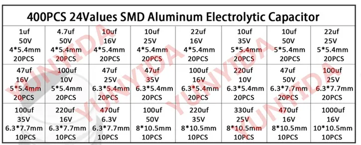 1 мкФ~ 1000 мкФ 6,3 с v-образным вырезом с алюминиевой крышкой, 50В 400 шт 24 значение SMD Алюминий электролитические конденсаторы Ассортимент Комплект+ коробка
