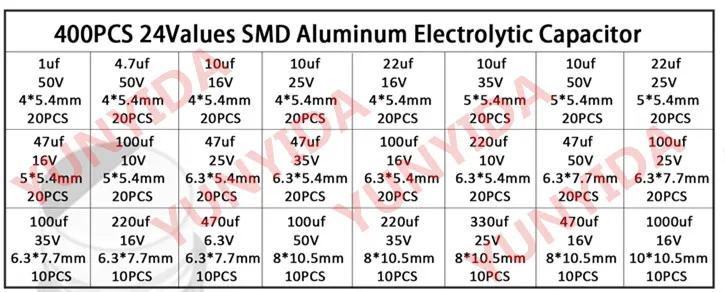 1uF~1000uF 6.3V-50V 400Pcs 24Value SMD Aluminum Electrolytic Capacitors Assortment Kit + Box