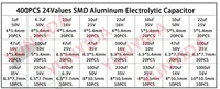 Passive Components