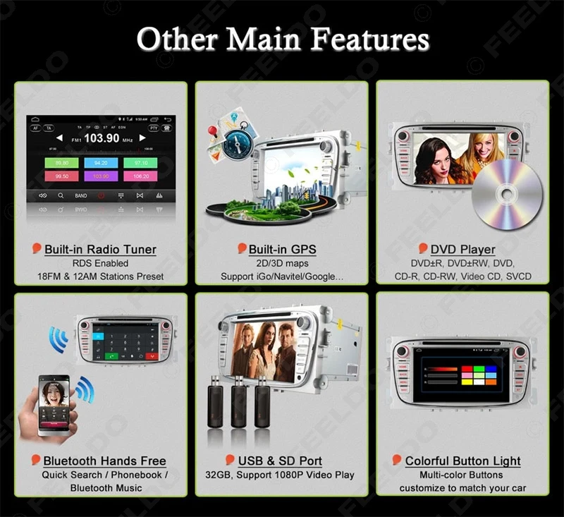 Top FEELDO 7" Black Panel Android 6.0 DDR3 2G/32G/4G LTE Octa Core Car DVD GPS Radio Head Unit For Ford Focus/Mondeo/S-MAX/Galaxy 16