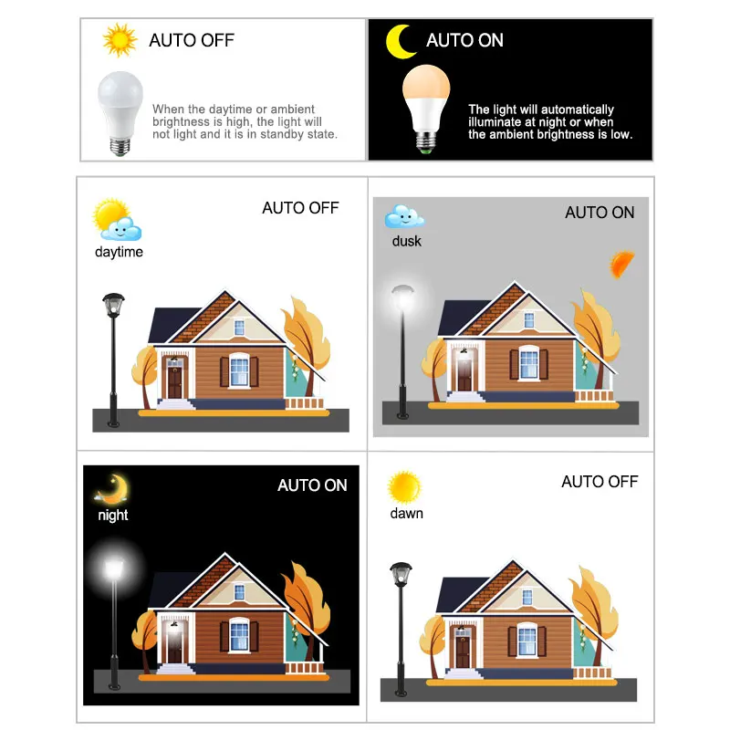 85-265 V E27 светодиодная Сенсорная лампа накаливания B22 заката до рассвета Автоматическое включение/OFF ампулы Светодиодный свет лампа дневной и ночной светильник Настенный светильник для дома крыльцо, прихожая