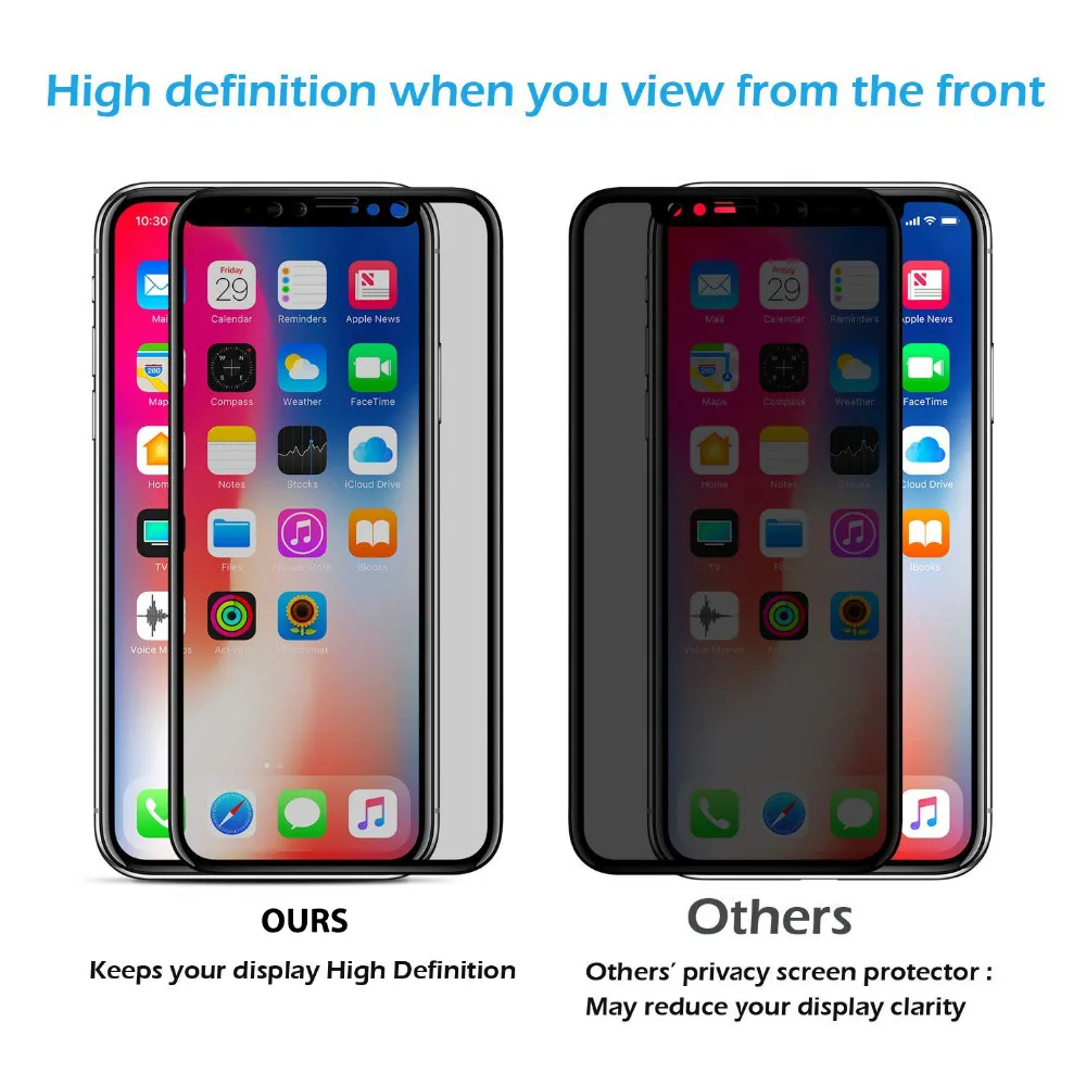 Фильтр конфиденциальности закаленное стекло полное покрытие пленка Антишпион защитный экран для iPhone X/XS iPhone XR/iPhone XS MAX
