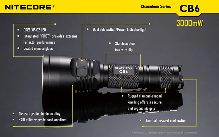 Kit de Caça ao ar Topsale Nitecore Branco Azul Cree Xp-g2 Led Cb6 Noite Livre Acampamento Pesca Lanterna Tática Conjunto Luz 23 Luzes e Iluminação