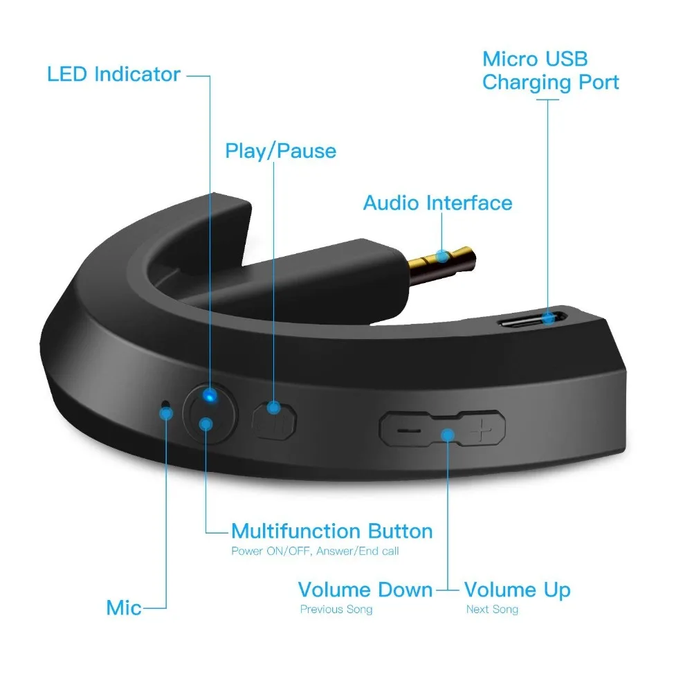 For Bose QC15 for QuietComfort 15 Aptx Bluetooth Adapter Headphone Wireless Transmitter ATP X SBC AAC Adapters for IOS Android