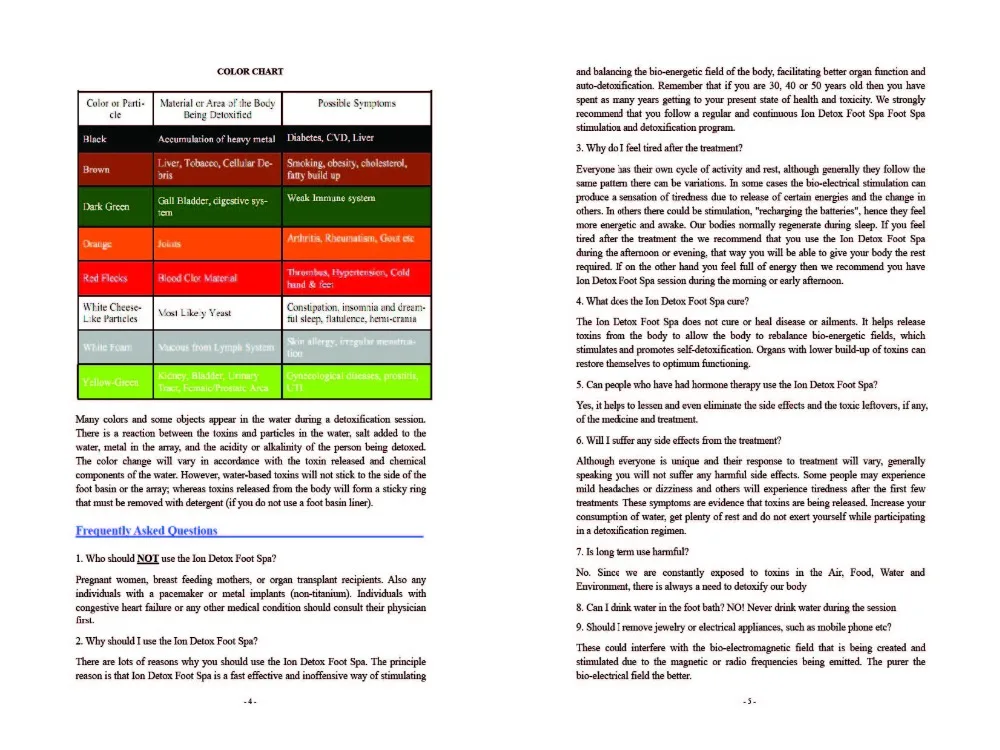 Ion Spa Color Chart