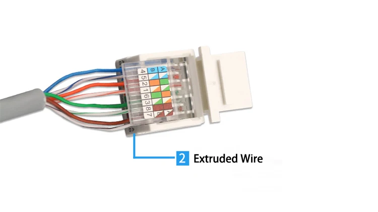 Single Port RJ45 wall panel pic 7