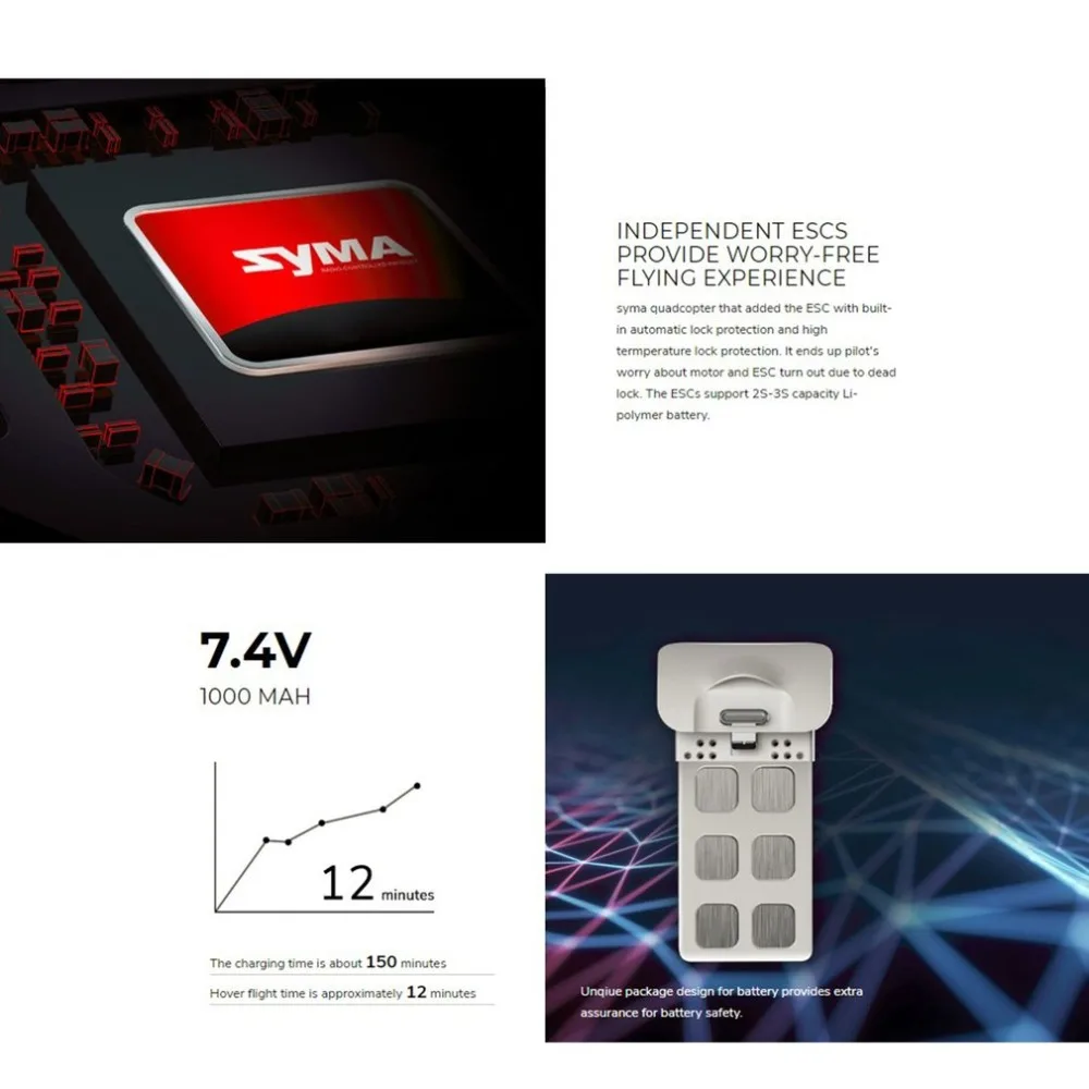  Syma X25PRO 24G GPS Positionierung FPV RC Drone Quadcopter mit 720 P HD Wifi Einstellbare Kamera Hö