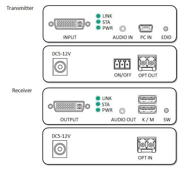 ZY-THF122DKM(10)