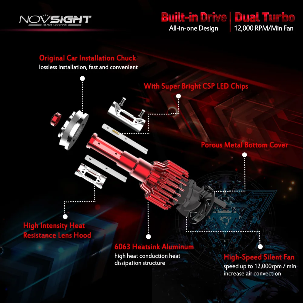 Novsight H4 H7 H11 H1 H3 9005 HB3 9006 HB4 светодиодный фонарь для автомобильных фар Дальний свет 60