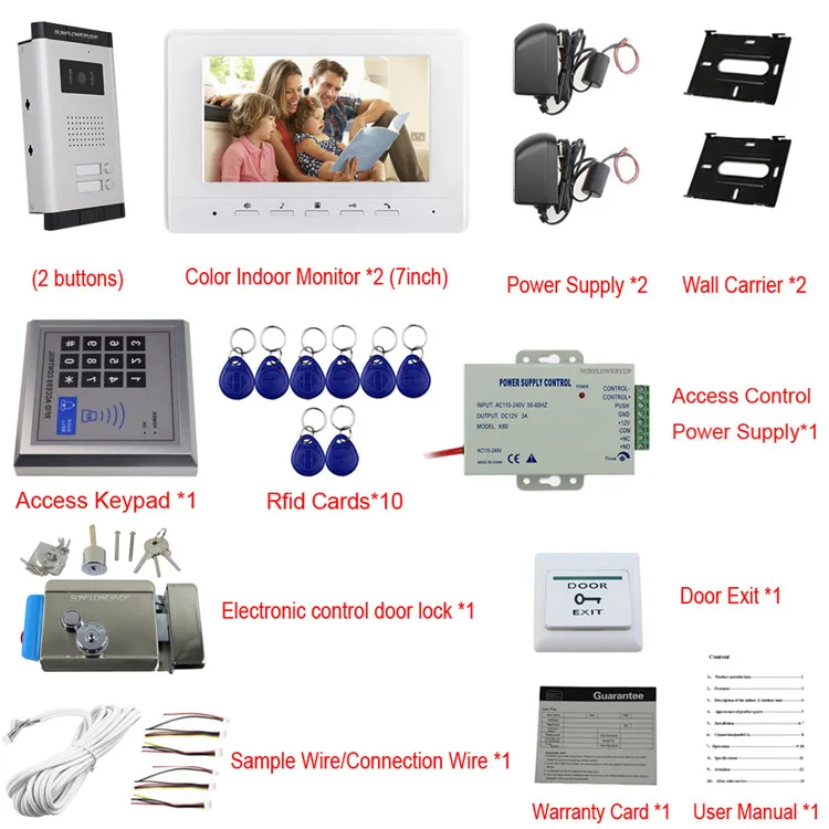SFAC-V7OF-2V2
