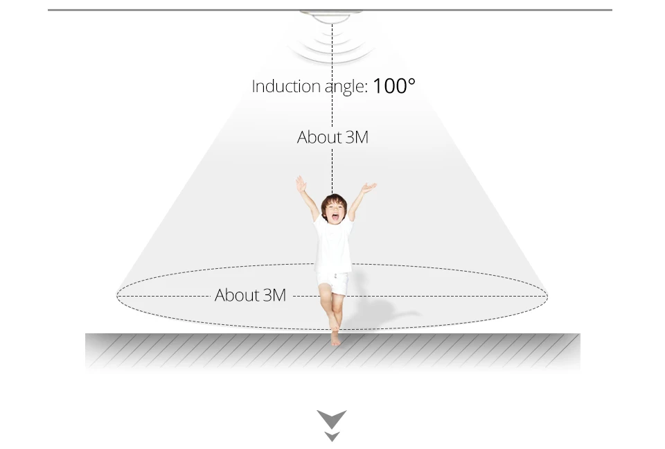 Under Cabinet Lights (5)