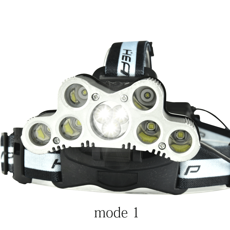 led-headlamp