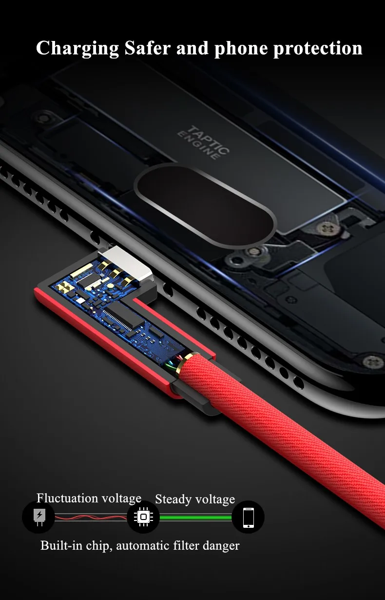 GUSGU 90 градусов быстрая зарядка Micro USB кабель для зарядки данных Кабель Microusb для Xiaomi Redmi Note 5 samsung huawei телефонный кабель