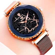 Women Watch Luxury Rinnady Watches Women Starry Sky Quartz Wristwatch Leather Rhinestone Ladies Clock Relogio Feminino