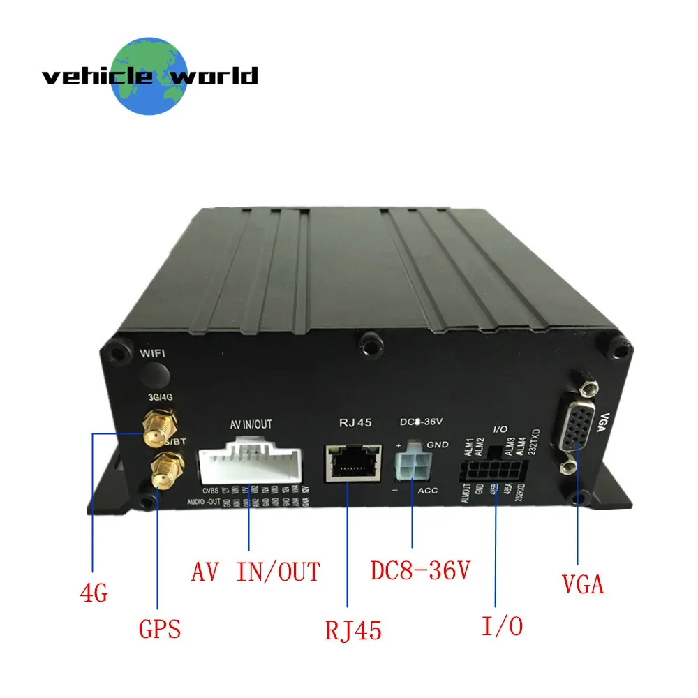 1.0MP AHD 720 P 4Ch школьный автобус прицеп грузовик такси жёсткий диск для автомобиля sd-карта, GPS 3g 4G Мобильный видеорегистратор
