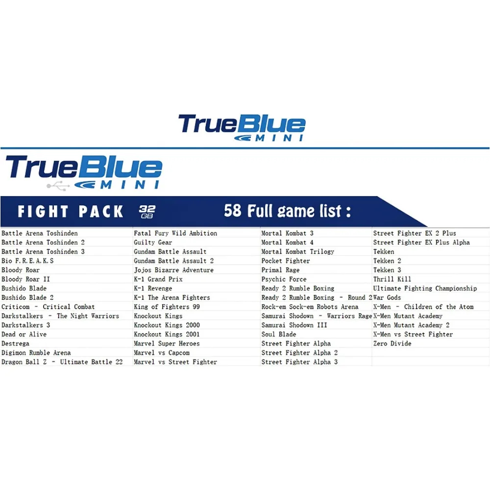 HOBBYINRC True Blue Mini Fight Pack для playstation Classic(58 игр) Аксессуары для игр V3 с мини usb-хаб