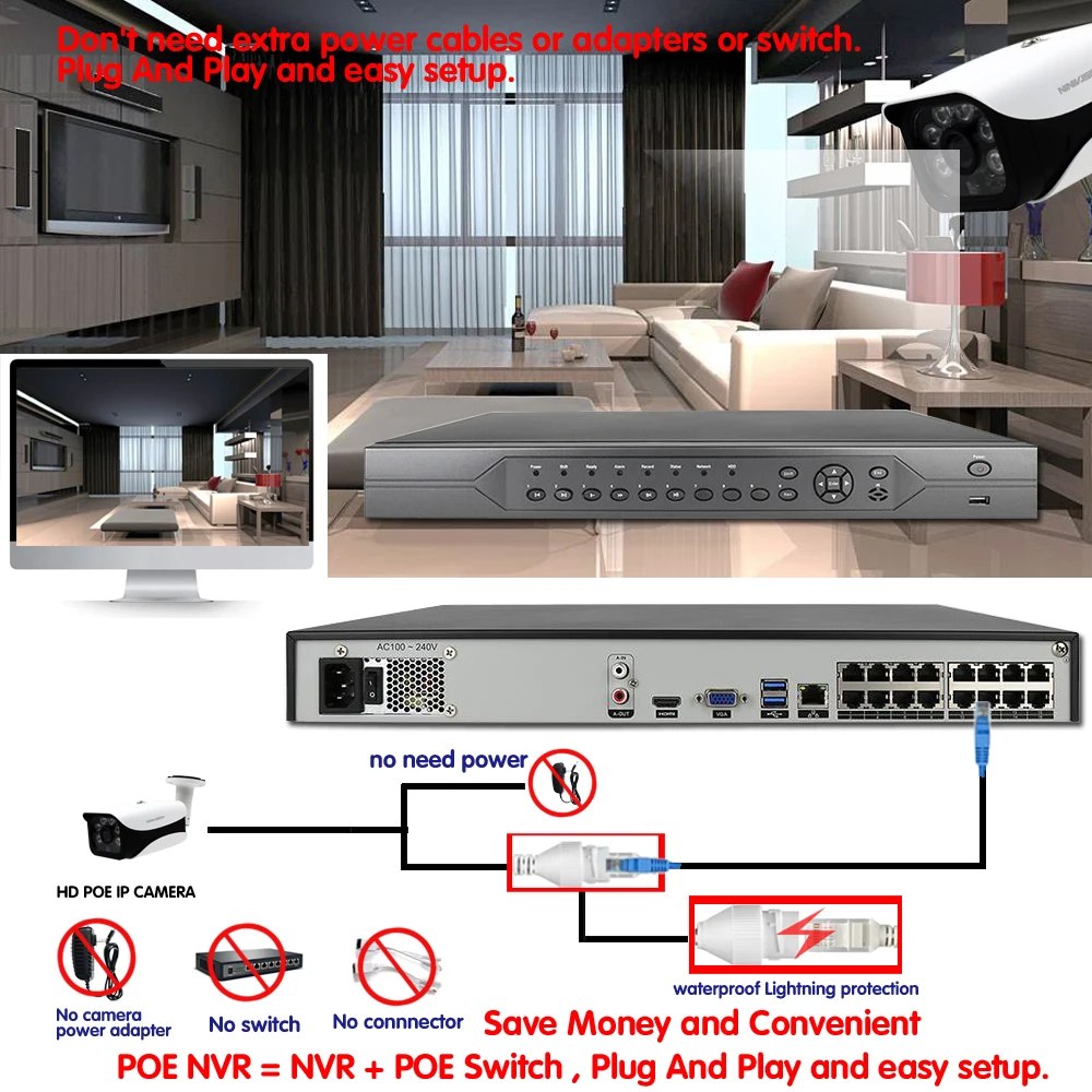 NIVISION H.265 16CH системы видеонаблюдения камера nvr 4K 5MP Ультра hd водонепроницаемый 5.0MP безопасности Poe IP камера cctv система безопасности