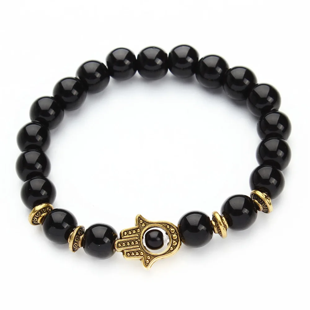 F2830B
