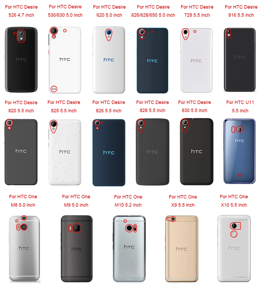 HTC 