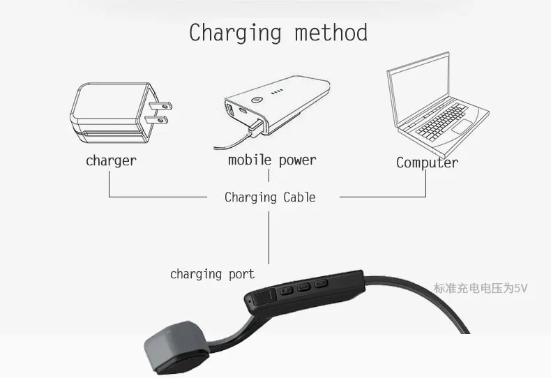 V8 беспроводной Bluetooth костной проводимости наушники спортивная Гарнитура для бега наушники для Iphone Android IOS