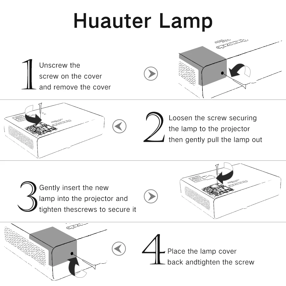Lâmpada de Substituição para Projetor Vt70lp para Nec Vt37 Vt47 Vt570 Vt575 Fabricante da China - Image 6
