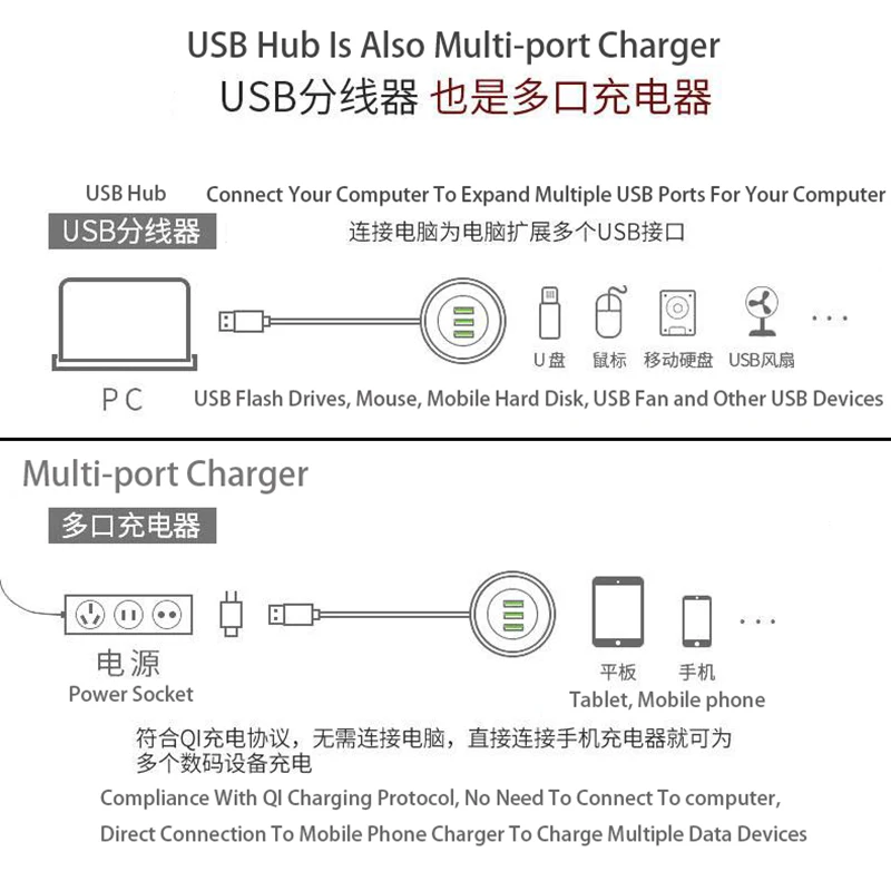 Ручной пресс Лифт тип офисный стол 5 см круглое отверстие данных чтение три USB2.0 Por преобразования расширения компьютера концентратор с винтом