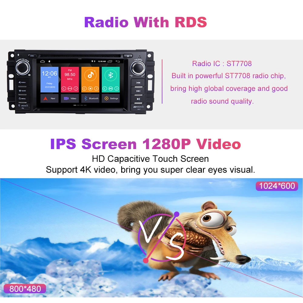 Sale 1 din Android 9.0 Car Multimedia DVD Player Radio For Chrysler 300C jeep Compass/Dodge/Grand Cherokee GPS Navigation stereoAudio 9 Sale 1 din Android 9.0 Car Multimedia DVD Player Radio For Chrysler 300C jeep Compass/Dodge/Grand Cherokee GPS Navigation stereoAudio 9