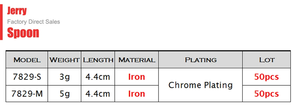 Jerry 50 шт., 3 г, 5 г, рыболовные приманки, пустые неокрашенные Троллинговые ложки, ручья, озеро, форель, ложка, приманки, безделушки, шоры, окунь, Зандер